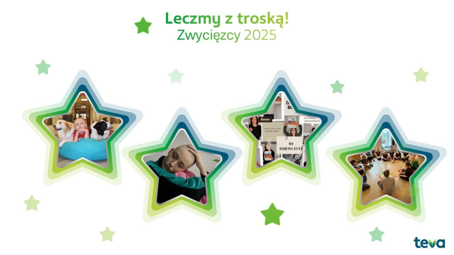 Teva Pharmaceuticals Teva Pharmaceuticals